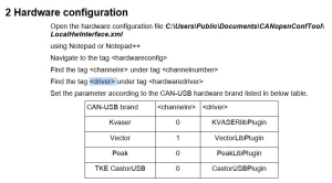 hardware configuration