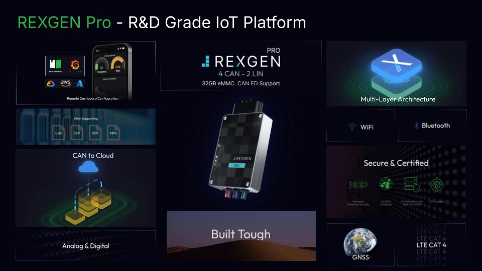 ReXgen Pro