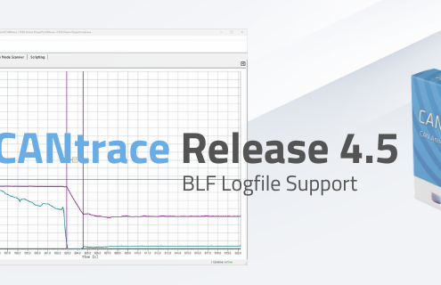 CANtrace Release BLF support